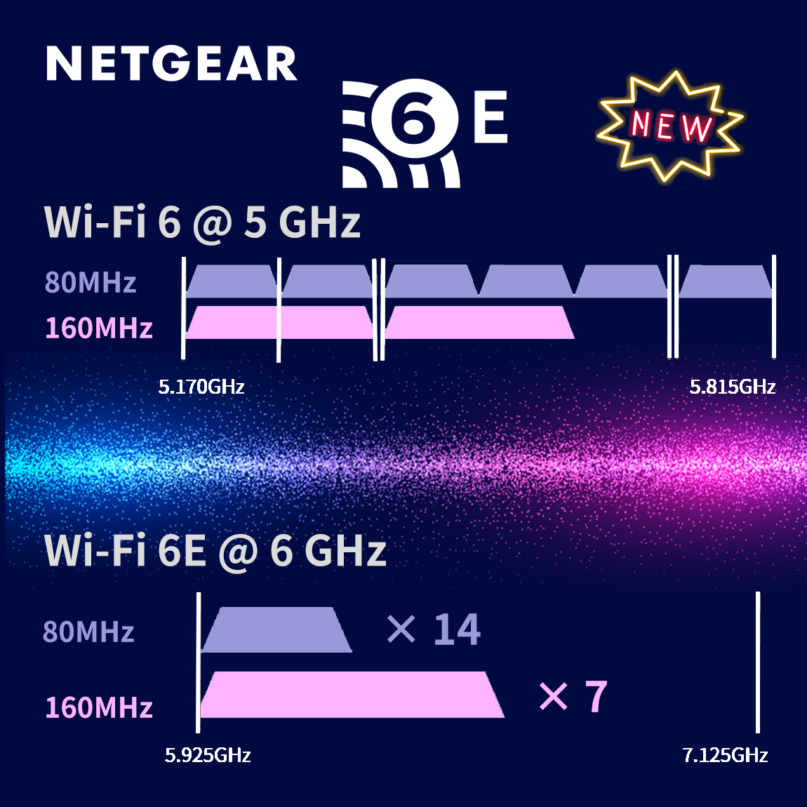 200108 wifi 6e v4.png