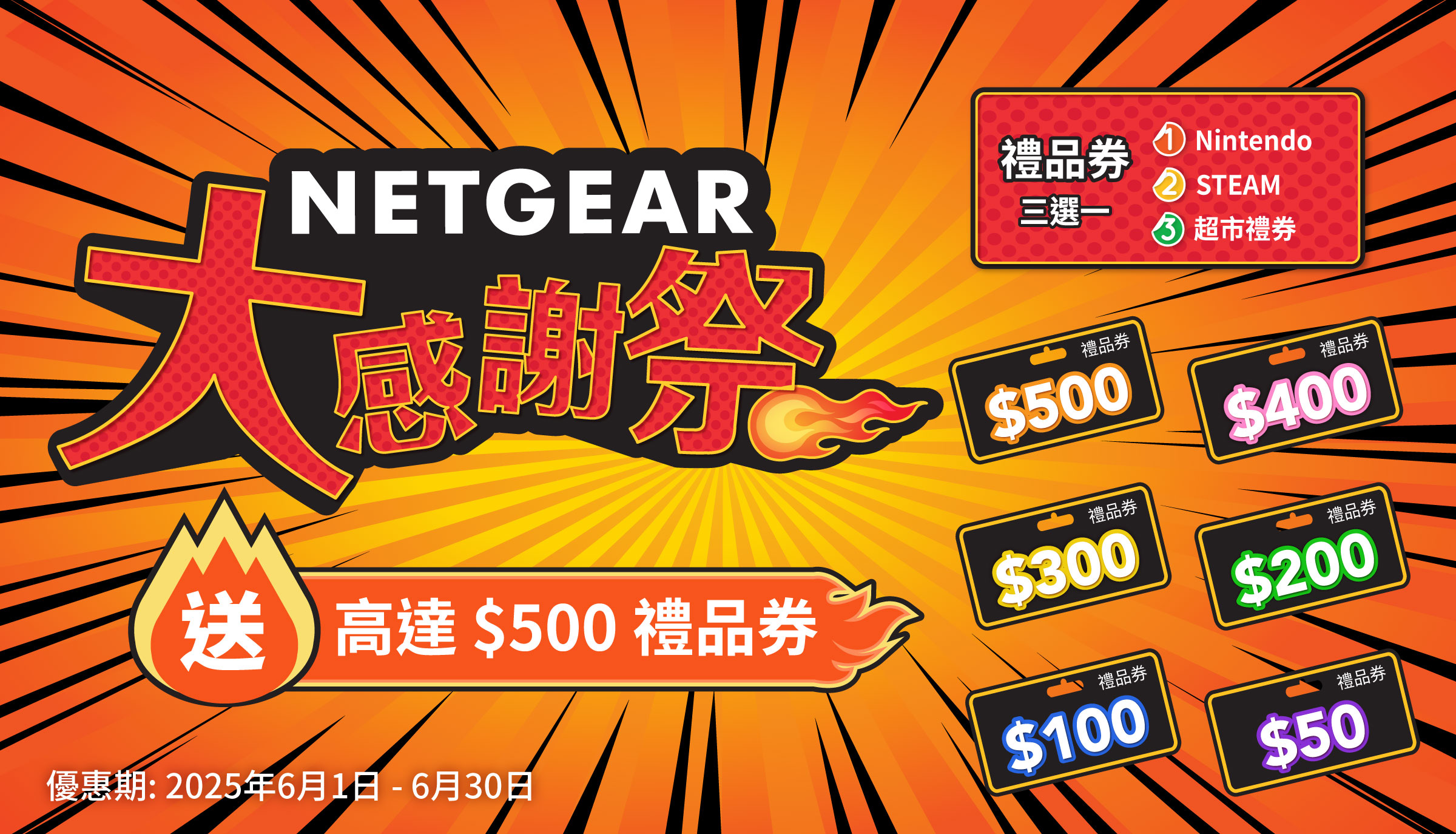 NETGEAR 超市現金券/禮品卡登記 Banner